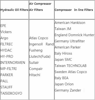 P-all HC8900FKT13H