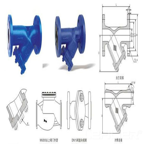 Y shape filter for compression release valve